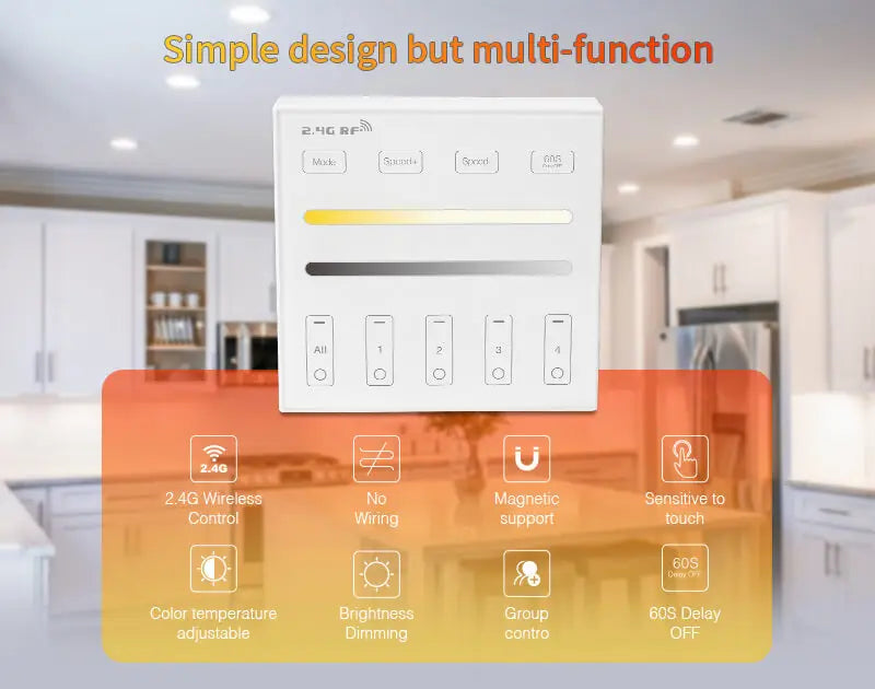LED Strip Light Wall Mounted Remote
